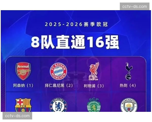 英超俱乐部商业开发领先 六队晋级16强创造历史纪录